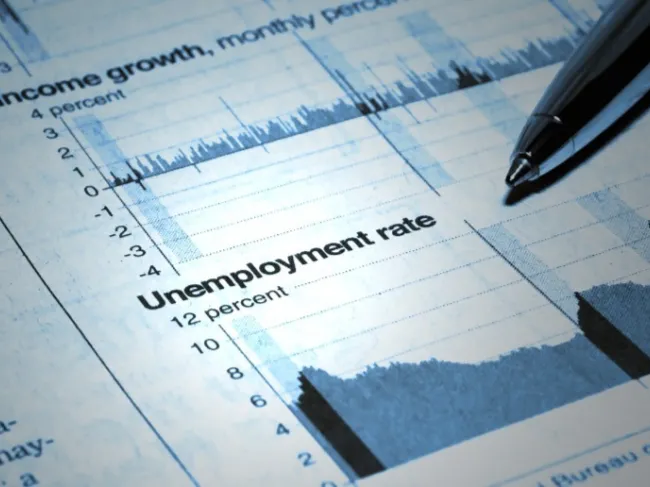graph showing unemployment rates